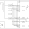 5V49EE701 - Block Diagram