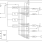 5V49EE702 - Block Diagram