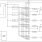 5V49EE904 - Block Diagram