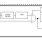 5V925BI - Block Diagram