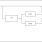 5P49V5933 Block Diagram