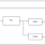 5P49V5944 Block Diagram