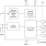 5V41186 - Block Diagram