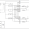 5V49EE501 - Block Diagram