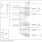 5V49EE703 - Block Diagram