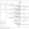 5V49EE903 - Block Diagram