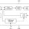 601-02 - Block Diagram