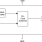 662-03 - Block Diagram