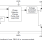 670-03 - Block Diagram