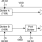 674-01 - Block Diagram