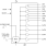 6P30006A - Block Diagram