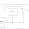 6P61033 - Block Diagram