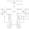 70P255-Block Diagram