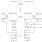 70P265-Block Diagram