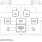 70V05 - Block Diagram