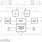 70V07 - Block Diagram