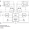 70V34 - Block Diagram