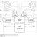 7143 - Block Diagram