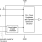 7151A-50 - Block Diagram