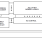 71V256 - Block Diagram