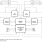 71V321 - Block Diagram