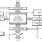 72200 - Block Diagram