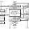 72205 - Block Diagram