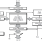 72220 - Block Diagram