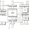 72281 - Block Diagram