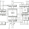 72291 - Block Diagram