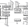 72811 - Block Diagram