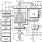 72T1855 - Block Diagram