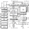 72T36105 - Block Diagram