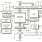 72T36135M - Block Diagram