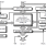 72V205 - Block Diagram