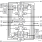 72V3652 - Block Diagram