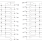 74ALVCH16245 - Block Diagram