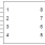 74FCT38075S Pinout - SOIC