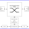 80KSW0003 - Block Diagram