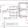 82V3203A - Block Diagram