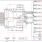 82V3288 - Block Diagram