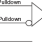 830S21I - Block Diagram