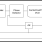 83PN128I - Block Diagram