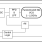 83PN15639I - Block Diagram