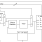 840002I - Block Diagram