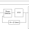 840004-11 - Block Diagram