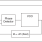 840022I-02 - Block Diagram