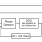 840031I - Block Diagram