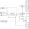 8413S08I - Block Diagram