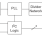 841S02I - Block Diagram